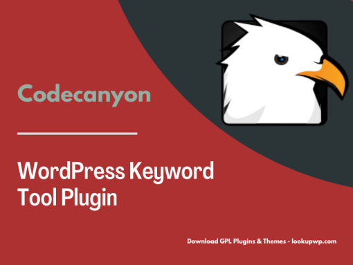 WordPress Keyword Tool Plugin Pimg